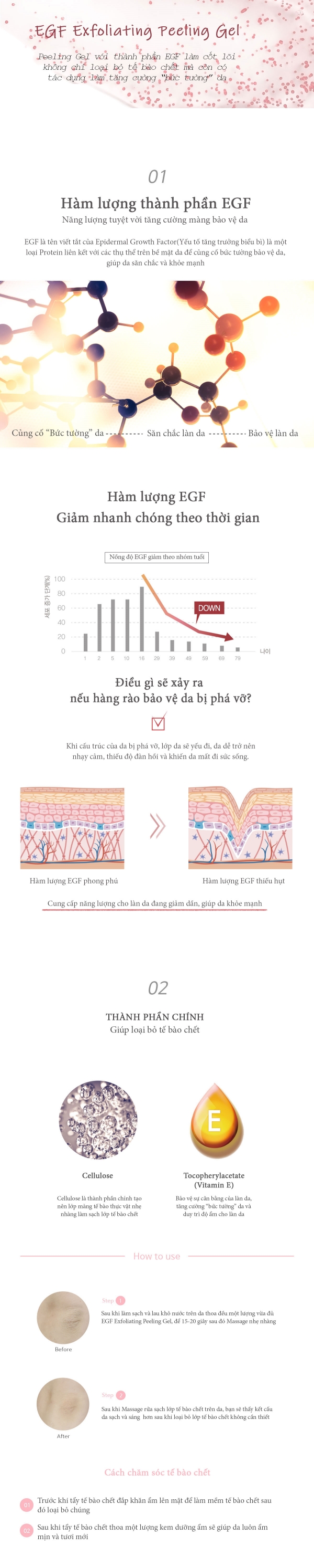 Gel tẩy tế bào chết vật lý EGF