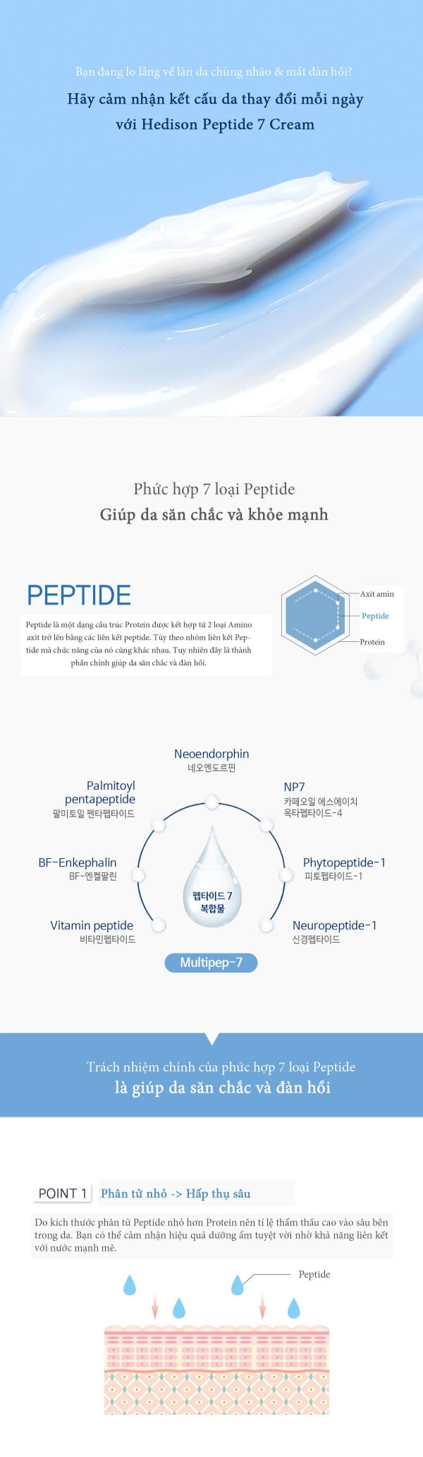 Kem dưỡng giảm nếp nhăn Peptide (50ml)