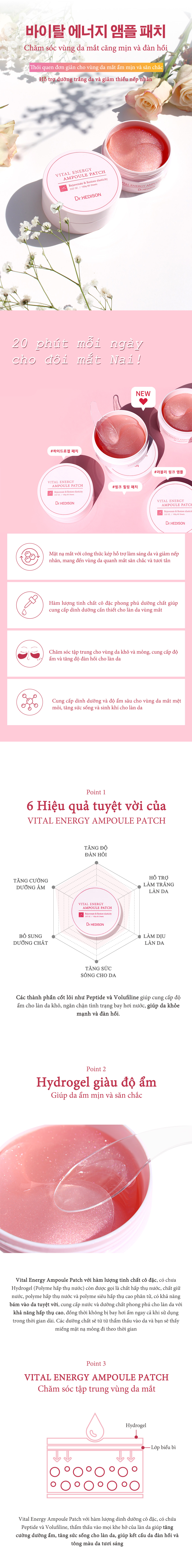Chăm sóc vùng da mắt căng mịn và đàn hồi Vital Energy Ampoule Patch 1