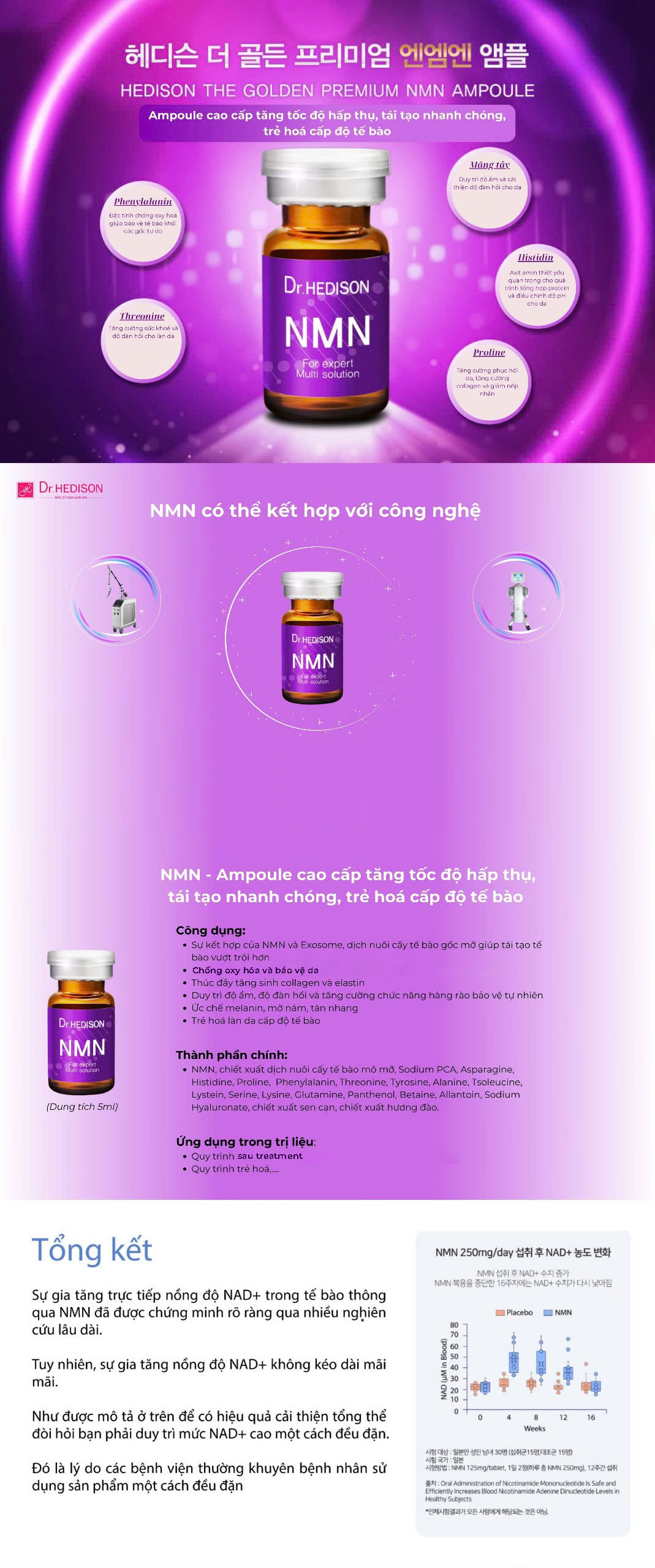 NMN Peptide