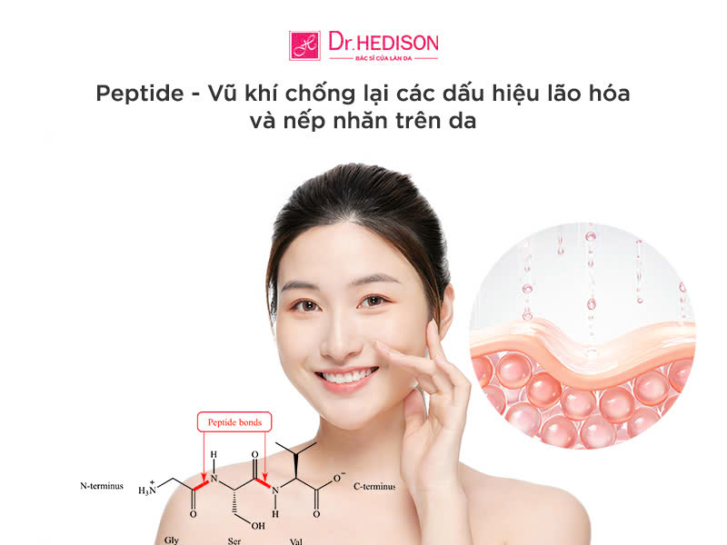 Peptide - Kẻ thù số 1 của nếp nhăn và lão hóa da