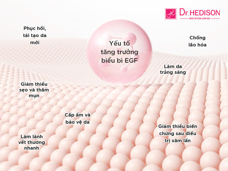 EGF - Chìa khóa vàng phục hồi da sau xâm lấn nhanh, hiệu quả, an toàn