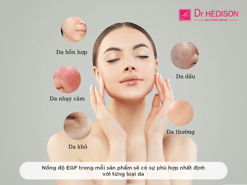 EGF - Chìa khóa vàng phục hồi da sau xâm lấn nhanh, hiệu quả, an toàn