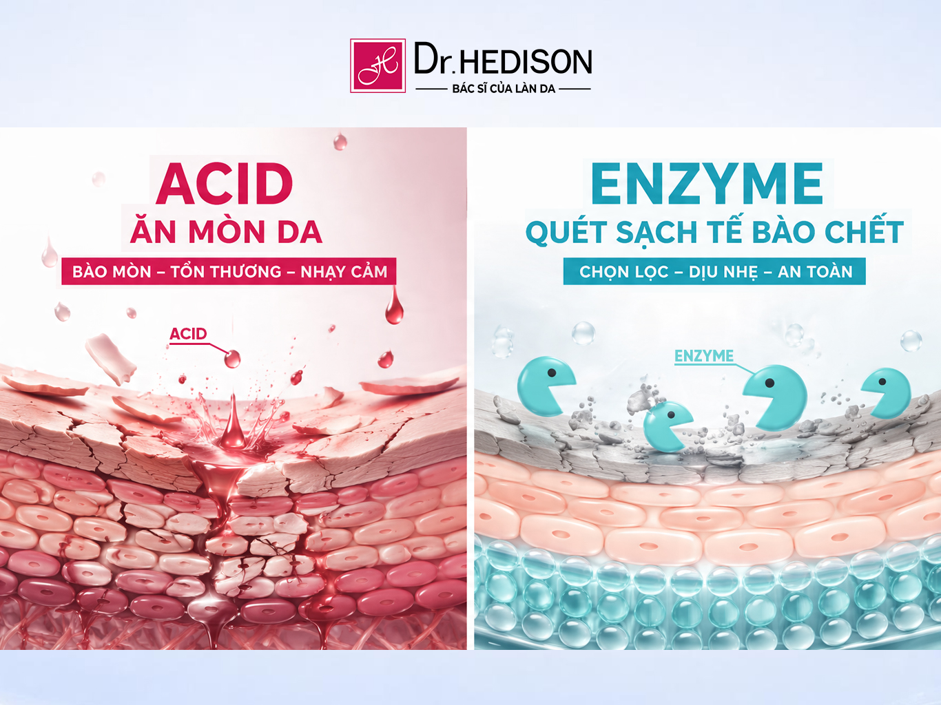 Active Deep Clean Enzyme Powder Dr.HEDISON