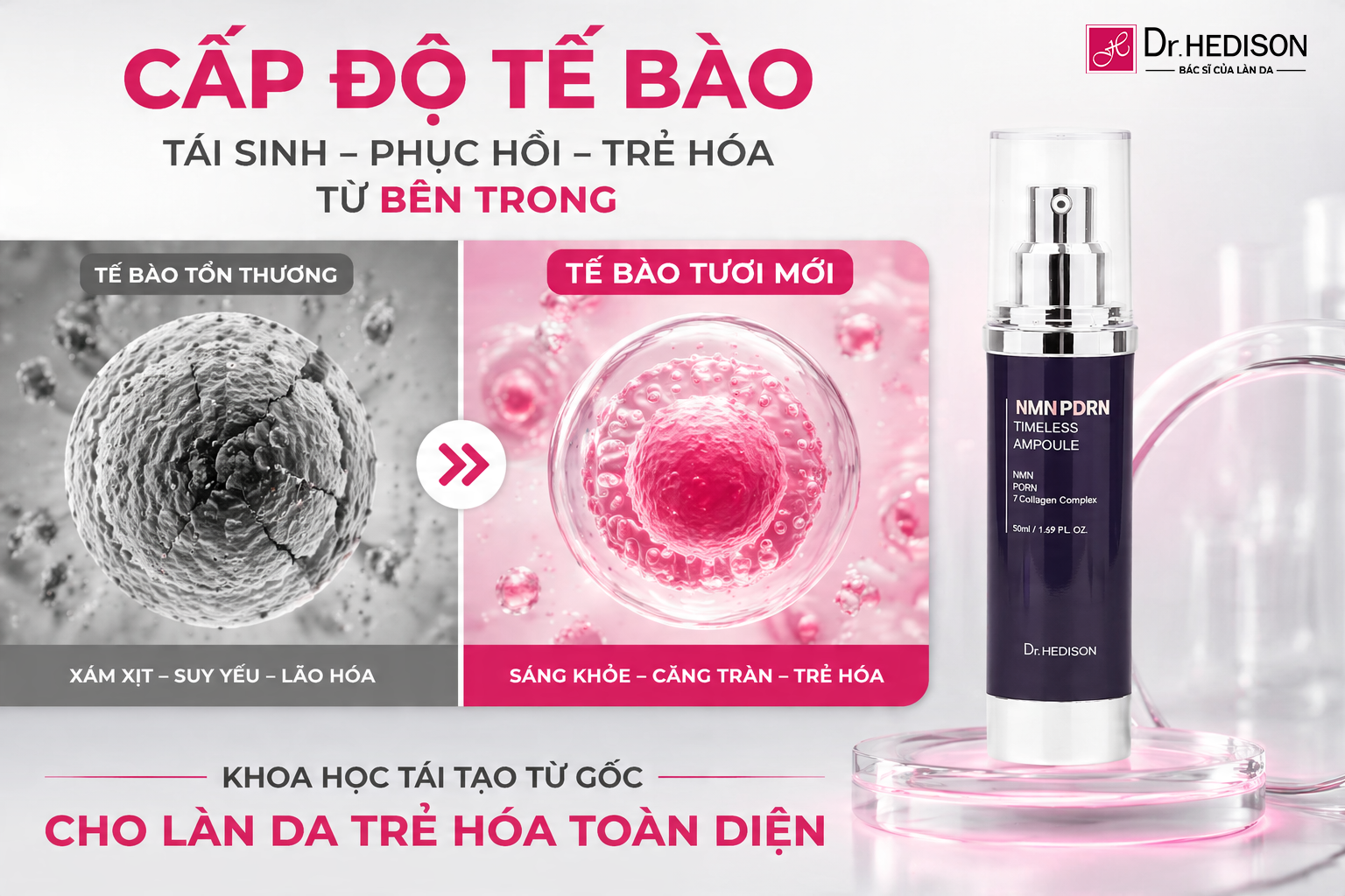 NMN & PDRN Bộ đôi phục hồi cấu trúc tế bào