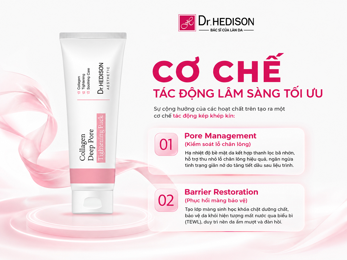 Collagen Deep Pore Tightening Pack